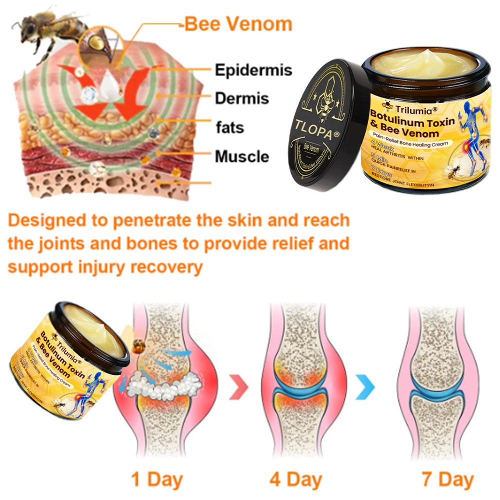 Trilumia® Botulinum Toxin & Bee Venom Pain-Relief Bone Healing Cream🌟⏰50% Off for a Limited Time – Sponsored by Boots